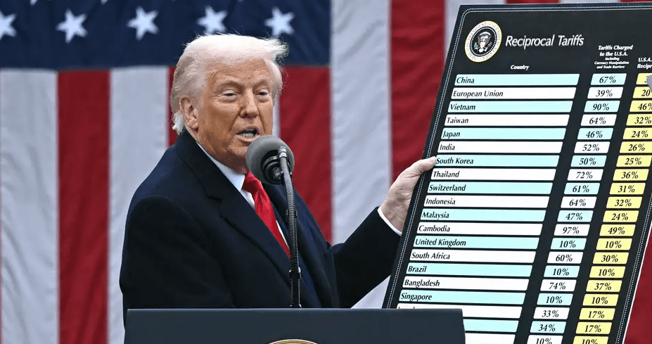 Impacto de los aranceles de Trump en la economía global